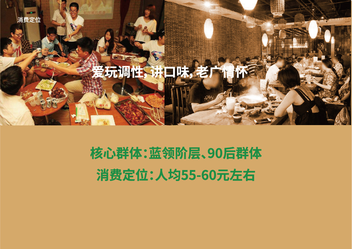 02外婆煲土雞店提案_消費定位.jpg